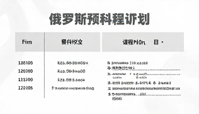行前培训有哪些误区？如何选择适合的留学咨询？